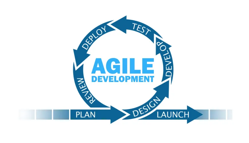 07 YẾU TỐ LÀM NÊN THÀNH CÔNG CỦA AGILE TESTING
