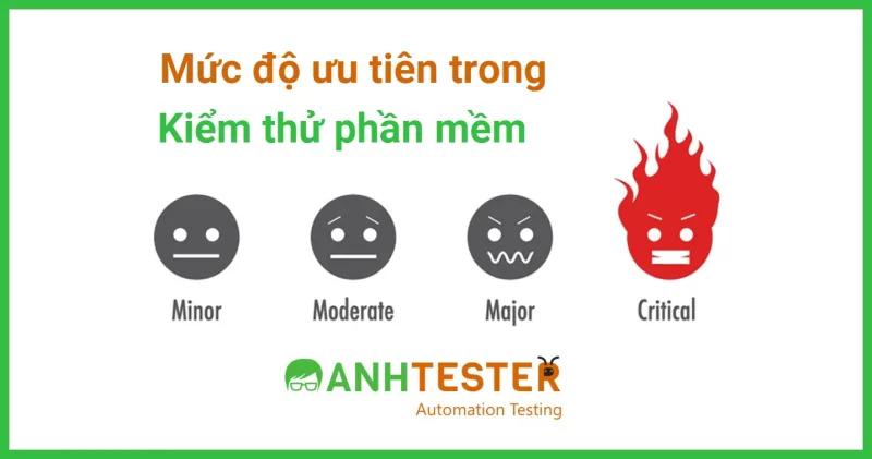 Mức độ nghiêm trọng và độ ưu tiên trong kiểm thử phần mềm