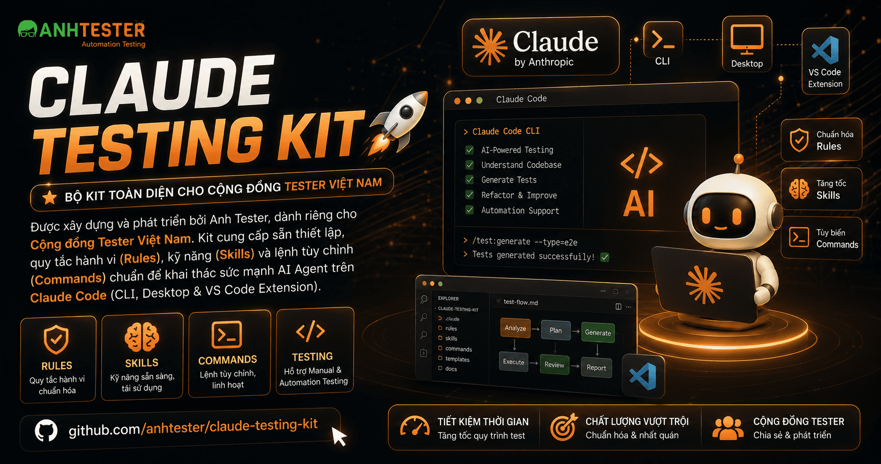Claude Testing Kit 🚀