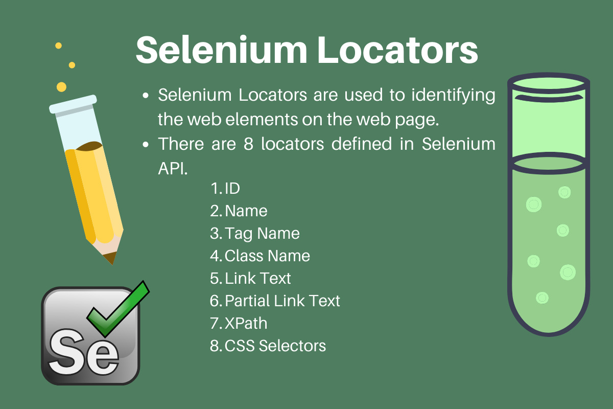 Phần 2: Selenium Webdriver - Tìm kiếm và tương tác với các Elements