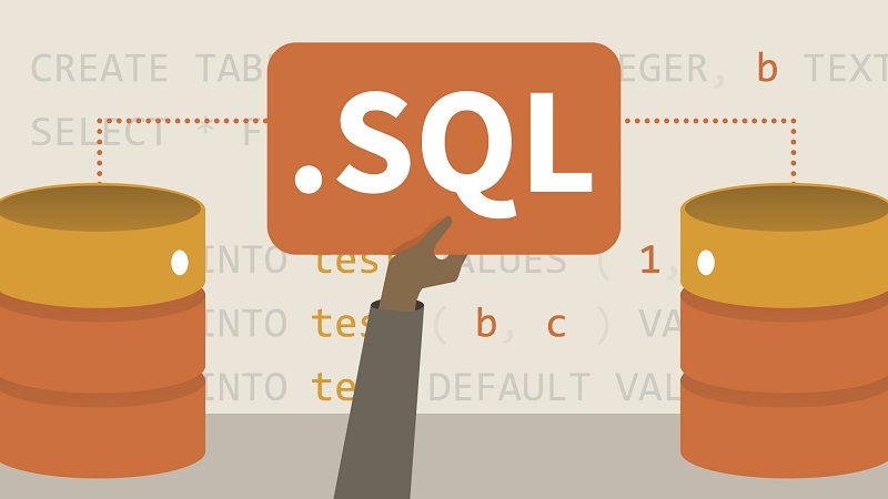 Tầm quan trọng của SQL đối với một Tester | Anh Tester